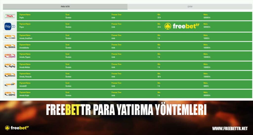 Freebettr Para Yatırma Yöntemleri